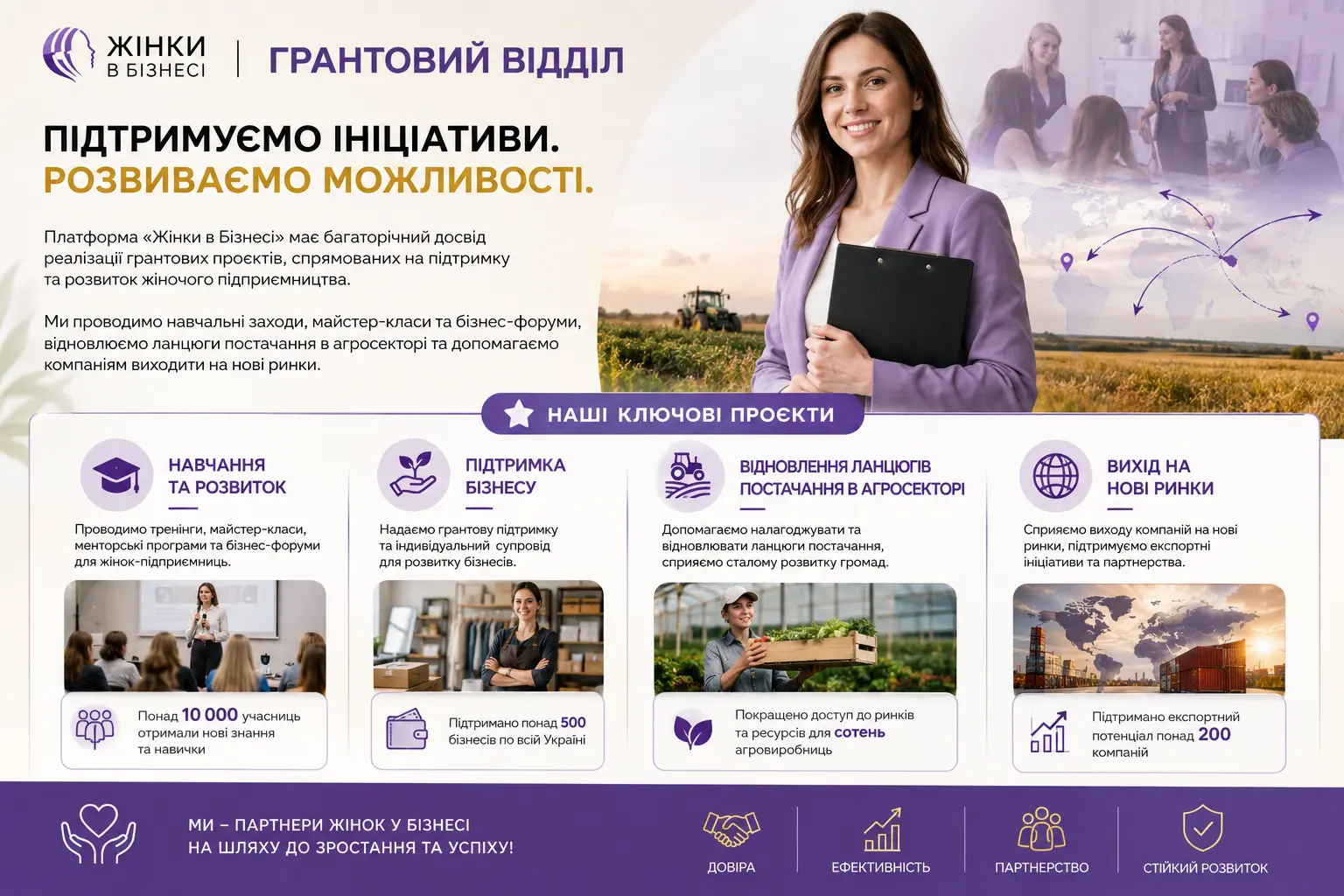 article